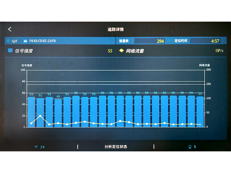 W10專業(yè)WiFi網(wǎng)絡(luò)檢測(cè)儀