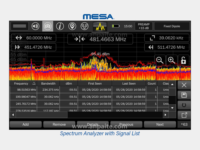 美國(guó)REI MESA 專業(yè)便攜式頻譜分析儀