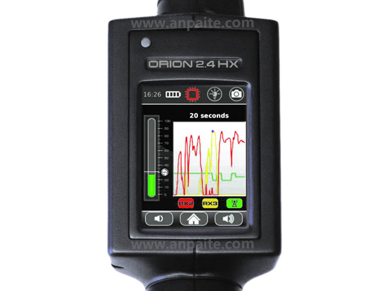 美國REI ORION2.4HX非線性節(jié)點探測器